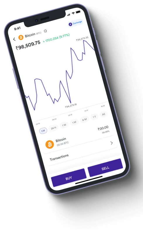 Fluxquant - Is Fluxquant fraudulent?