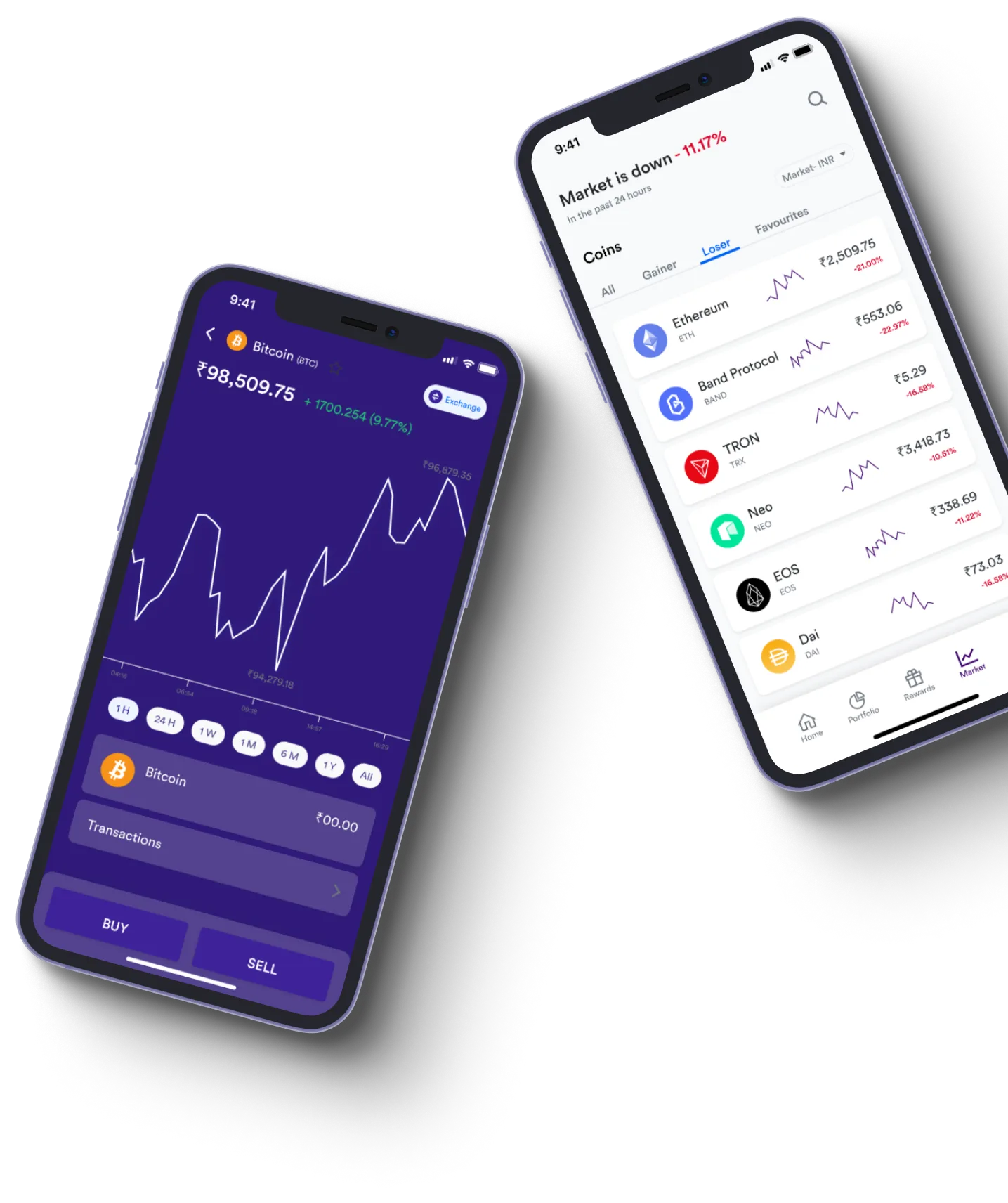 Fluxquant - What exactly is online trading?